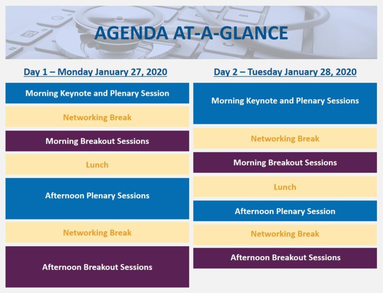 Agenda 2020 ONC Annual Meeting